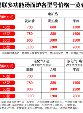 尚联节能电热卤肉锅圆管燃气煮面炉商用电热煮面锅热水桶汤粉炉