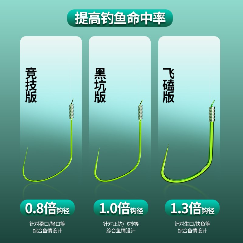 竞技狼牙子线双钩绑好成品黑坑偷驴鲫鱼钩防缠钓鱼钩飞磕鱼钩套装 - 图1