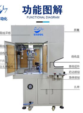 全自动绕线扎线机AC电源线圆圈双扎型自动绕线扎线机铁芯扎丝扎线