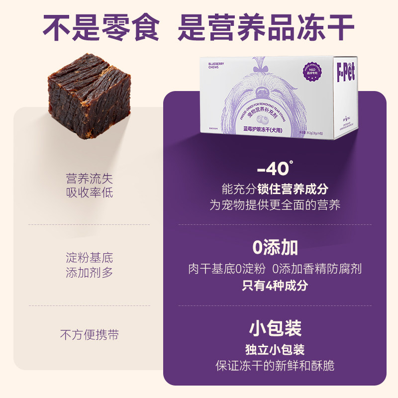 F-Pet woof蓝莓祛泪痕护眼冻干黄芪人参蔓越莓叶黄素湿巾营养品狗,淘宝优惠券,粉丝福利购,淘宝优惠卷