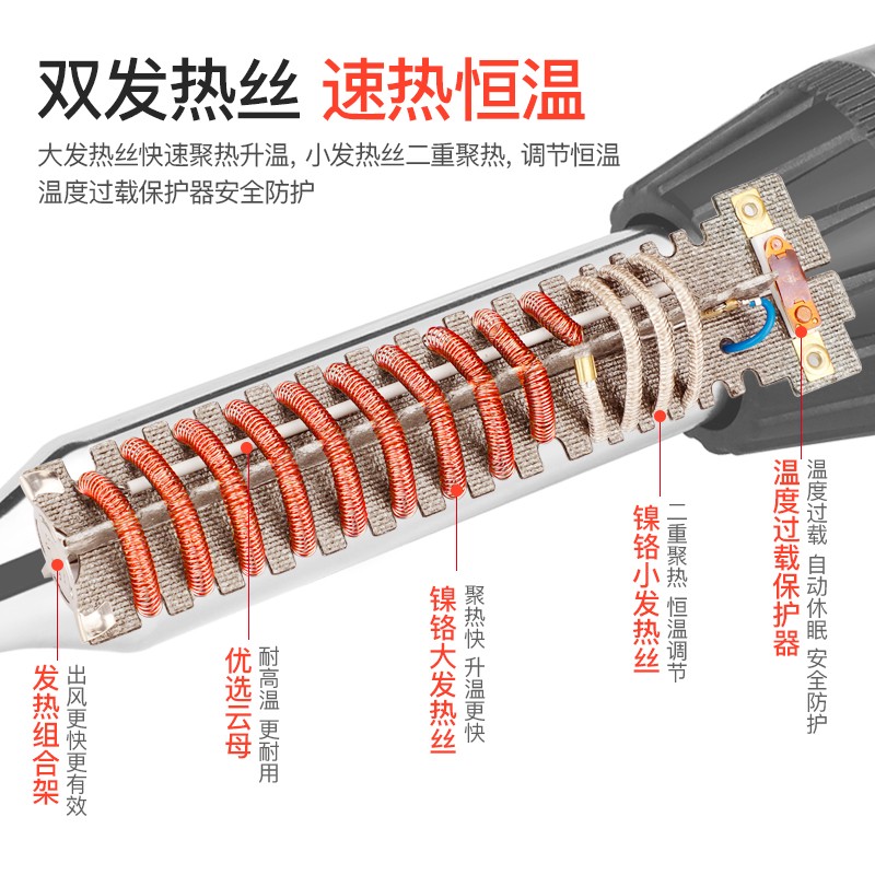 艾瑞泽塑料焊枪热熔烤焊接工具塑胶塑焊机汽车保险杠修复机塑焊枪 - 图3