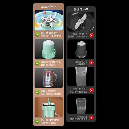 便携式榨汁杯充电小型多功能吸管果汁杯电动迷你榨果汁榨汁机 - 图0