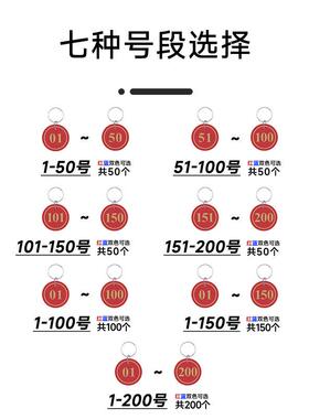 数字号码牌餐厅叫号牌取餐号牌麻辣烫手牌寄存洗浴桑拿牌存包编号