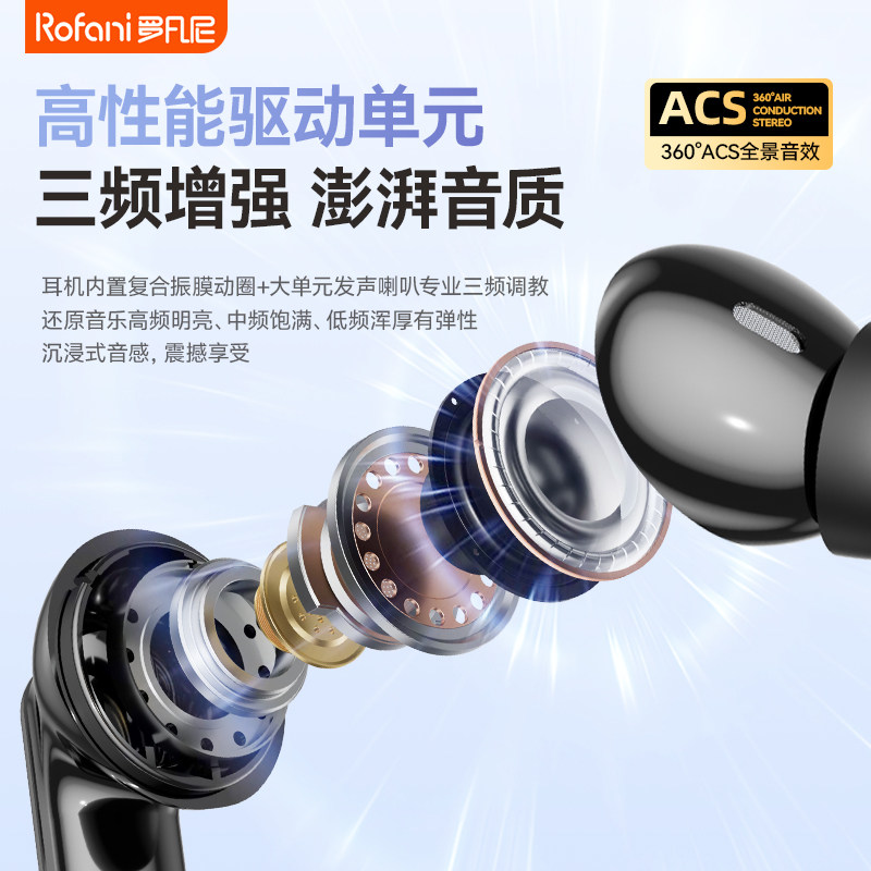 罗凡尼入耳式无线蓝牙耳机降噪运动电竞游戏超长续航大电量新款,淘宝优惠券,粉丝福利购,淘宝优惠卷