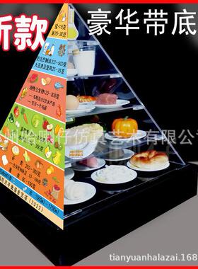 中国居民膳食宝塔模型转健款康饮康食HLZ-HHK金字塔模型健旋小屋