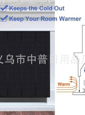 室内壁炉防风罩壁炉阻挡器壁炉通风盖