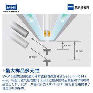 德国蔡司EVO18分析型扫描电镜大倍率sem扫描电子显微镜