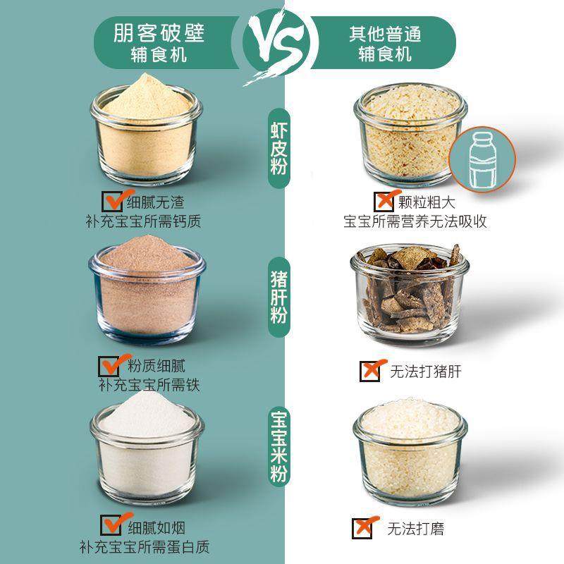 辅食机婴儿家用多功能非蒸煮一体小型打泥搅拌研磨宝宝料理棒包邮,淘宝优惠券,粉丝福利购,淘宝优惠卷