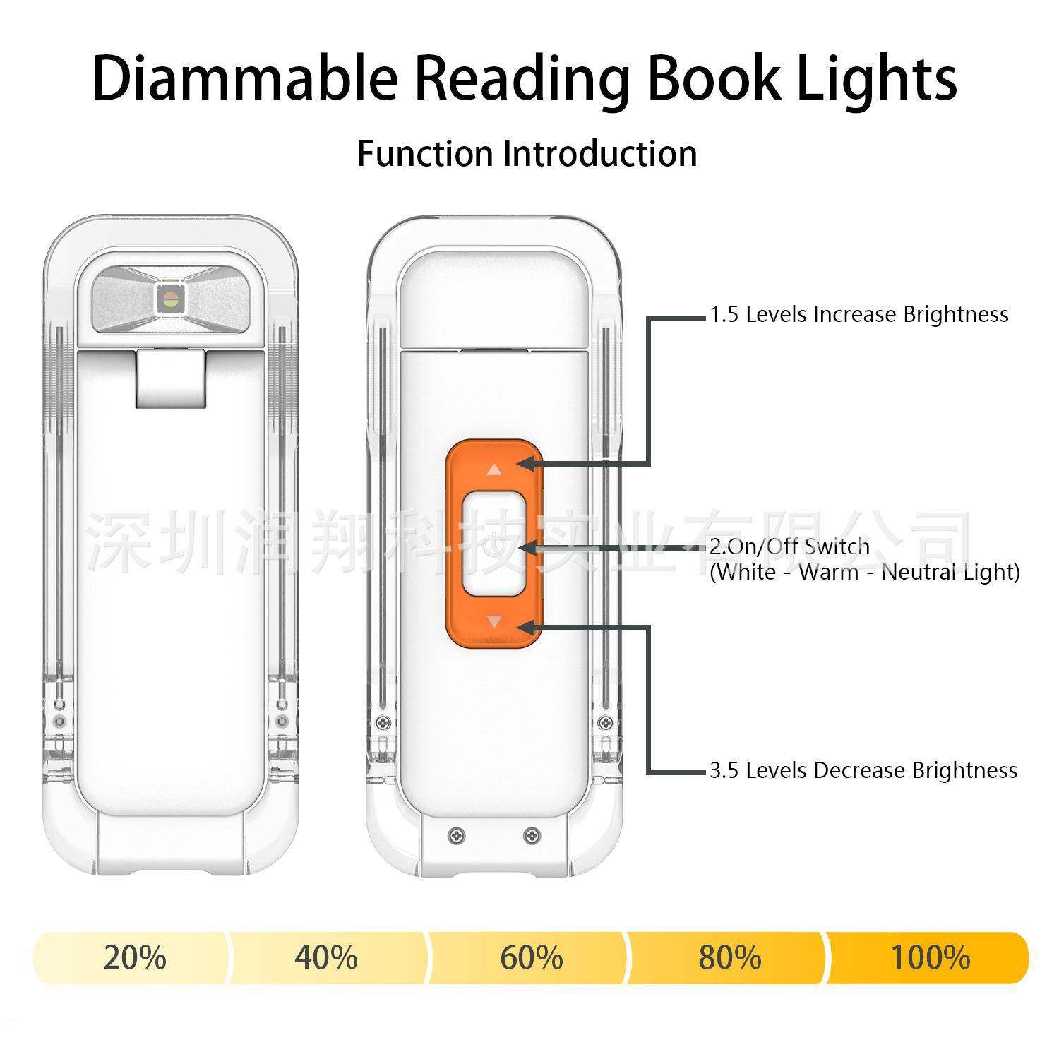 USB充电迷你书夹灯便携护眼LED阅读灯夹子台灯小夜灯学习阅读,淘宝优惠券,粉丝福利购,淘宝优惠卷