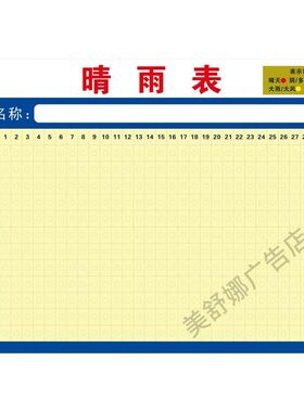 建筑公司施工地天气变化预报晴雨表下雨记录表管理公示墙贴饰贴纸