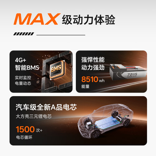 闪充智行电动车锂电池72V115Ah大容量三元锂外卖电摩电瓶长续航 - 图1