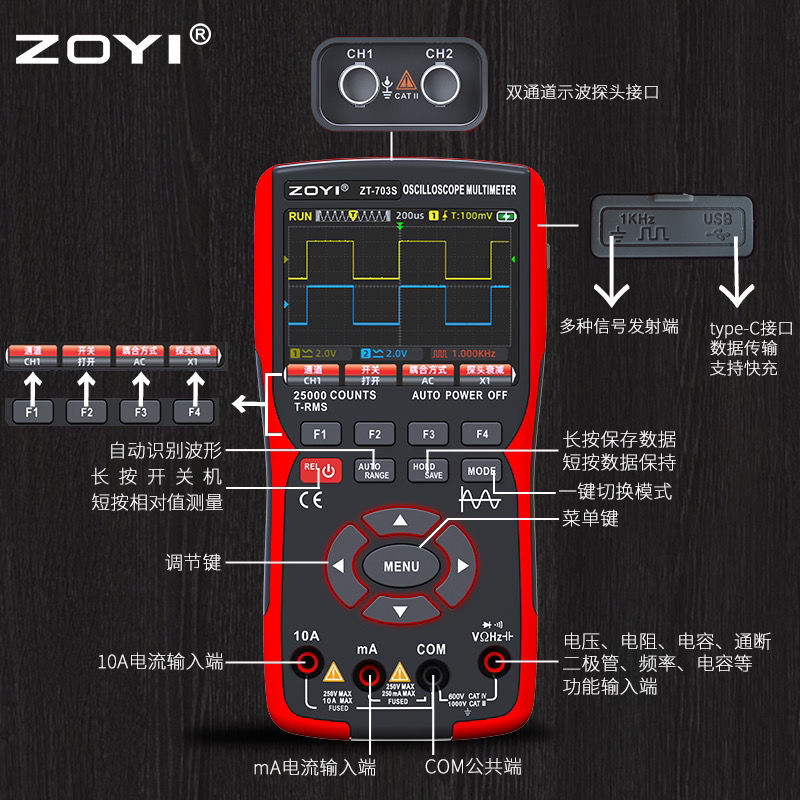 图4