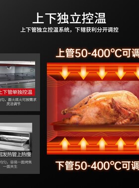 猛世电烤箱商用两层四盘型专业烤炉蛋糕面包软包欧包烘炉工程款炉