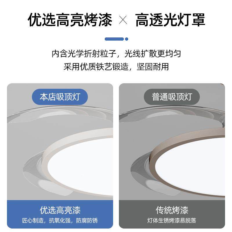 风扇202新款全光谱护隐眼餐厅形吊扇5灯家987用超薄静灯音电扇吊,淘宝优惠券,粉丝福利购,淘宝优惠卷