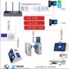 Shishi unit food ordering and vending machine, scanning QR code consumption machine, credit card machine, bank acceptance machine, inquiry public account