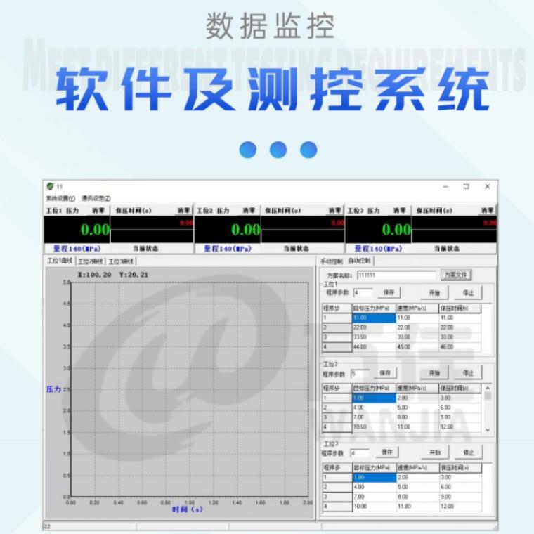 直销沟槽式管接件无密封圈泄露测试机管件气密性耐压强度试验机 - 图0