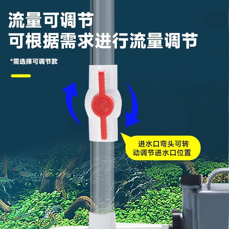 yee鱼缸油膜处理过滤器去油污增氧三合一水面花篮底吸水泵除油膜 - 图2