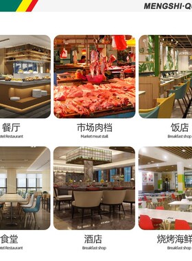 猛世绞肉机商用切肉片机多功能全自动切丝切丁绞切两用大功率切肉
