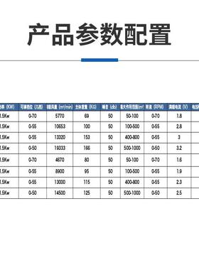 仓风库大型工业吊扇仓储中ALE心业大扇7.3降米工温直流风扇