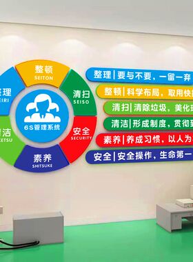 团队励志6s管理标语企业文化墙贴办公室布置墙面装饰创意自粘贴纸