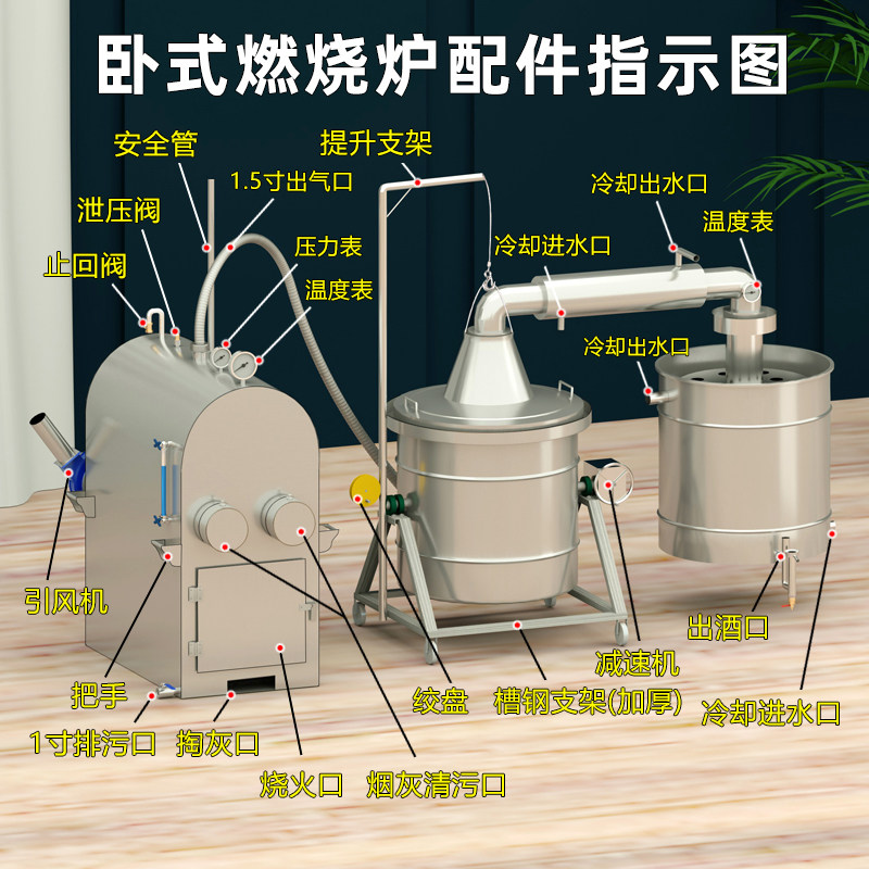 欣顺昊酿酒设备大型酒坊酿酒机厂商用304蒸酒器无烟卧式反烧锅炉,淘宝优惠券,粉丝福利购,淘宝优惠卷