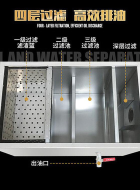 厨房餐饮油水分离器过滤器水油不锈钢商用油污家用隔油池地埋式