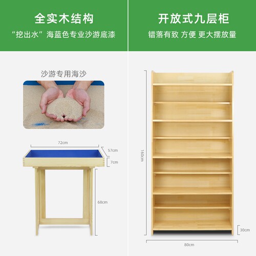 心理沙盘沙具套装咨询室沙游箱儿童感统模型玩具辅导室设备600件 - 图0