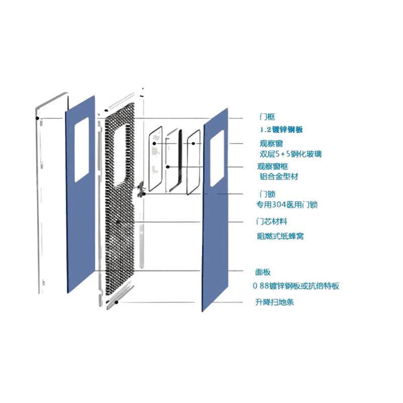 彩钢板钢制双开门医院手术室诊所门洁净室净化医用门平移门,淘宝优惠券,粉丝福利购,淘宝优惠卷