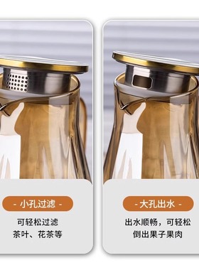 水具摆件大容量冷水壶水具套装耐高温水杯泡茶杯子高档颜值玻璃杯
