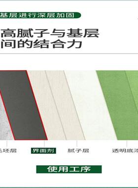 混凝土界面剂地面防空防掉粉地面渗透拉毛加固剂水泥表面处理剂