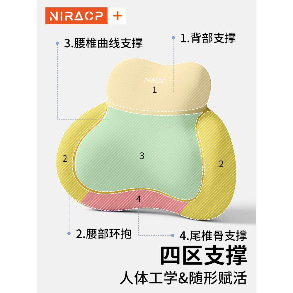 ?尼护腰室办公Fh(x}^ld上班拉工位久坐靠垫座椅子靠背屁垫腰靠靠,淘宝优惠券,粉丝福利购,淘宝优惠卷