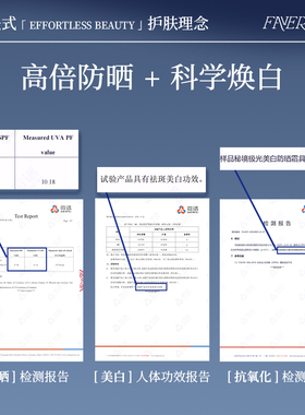 【小叶总】FAVERLAR法维拉秘境极光美白防晒养肤冰白雪霜