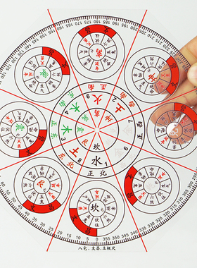 立极尺八宅文昌位二十四山高精度透明罗盘测量绘图尺布局立极规