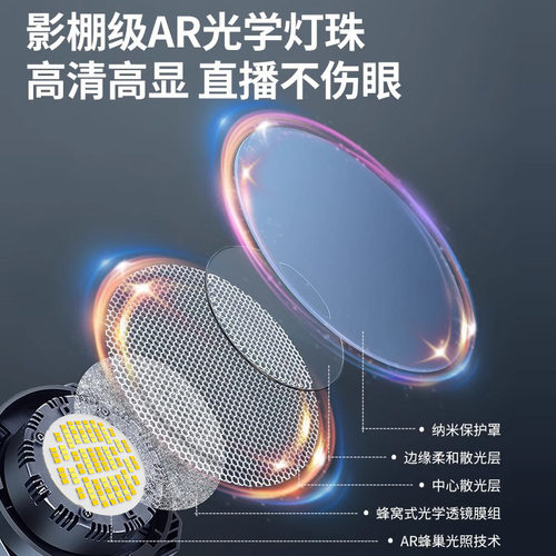 100W摄影太阳灯直播间专业补光LED三色温遥控调节拍摄柔光灯套装 - 图2