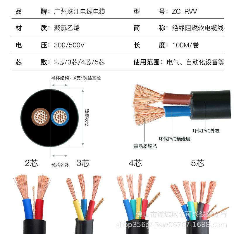花城珠江zc-rvv国标纯铜电缆线阻燃2/3/5芯2.5/6平方多芯护套线,淘宝优惠券,粉丝福利购,淘宝优惠卷