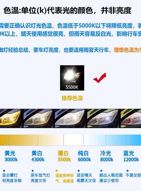 新款汽车led大灯四面单色h7自带透镜白光45w前照LED大灯