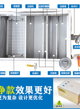 不锈钢隔油池商用小型饭店餐饮厨房污水处理水油油水分离器滤油器