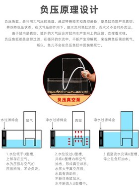 创意新中式鱼缸摆件生态玻璃鱼缸办公室桌面家居装饰乔迁开业礼品