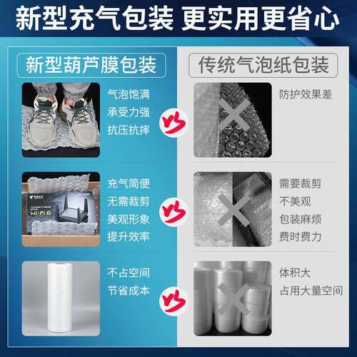 葫芦膜气泡膜快递纸箱填充物缓冲防震充气泡膜包装膜气泡袋充气机 - 图0
