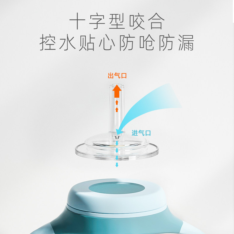 格罗咪咪宽口径宝宝奶瓶吸管鸭嘴杯替换配件婴儿学饮防呛水杯,淘宝优惠券,粉丝福利购,淘宝优惠卷