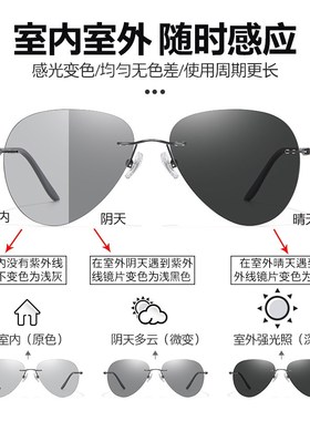 日夜两用变色偏光镜男女2025新款飞行员无边框墨镜太阳镜防紫外线