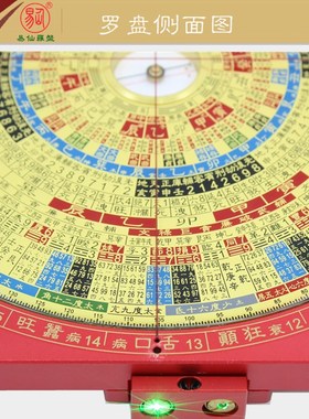 易仙7寸2吉祥罗盘强磁针铝合金九星八宅6789运玄空综合罗庚 摆件