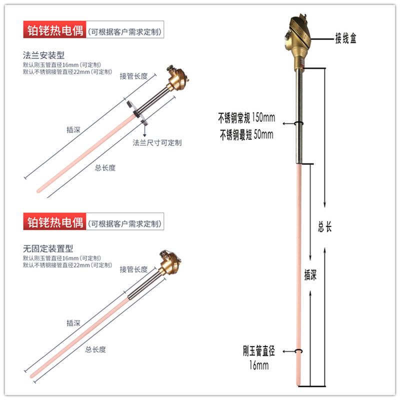 S型铂铑热电偶WRP-130法兰安装式温度传感器刚玉管耐高温0-1600度 - 图1