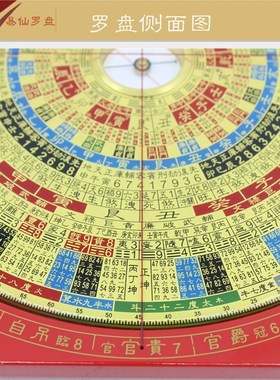 易仙强磁针7寸2吉祥罗盘三元三合九星八宅6789运玄空综合罗庚摆件