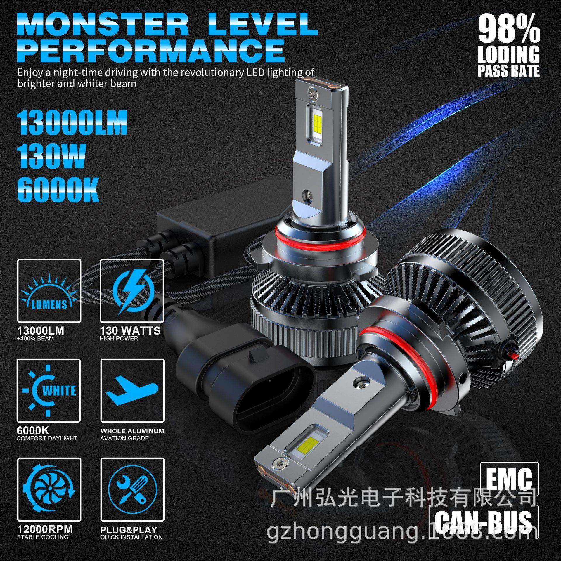 广州弘光超亮聚LED汽单灯：H1车大灯即亮插即用改装远光一体近光,淘宝优惠券,粉丝福利购,淘宝优惠卷