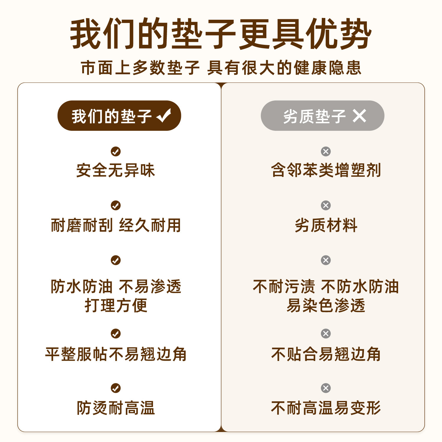 餐桌垫防水防油免洗桌布pvc软玻璃轻奢高级感茶几桌面保护垫,淘宝优惠券,粉丝福利购,淘宝优惠卷