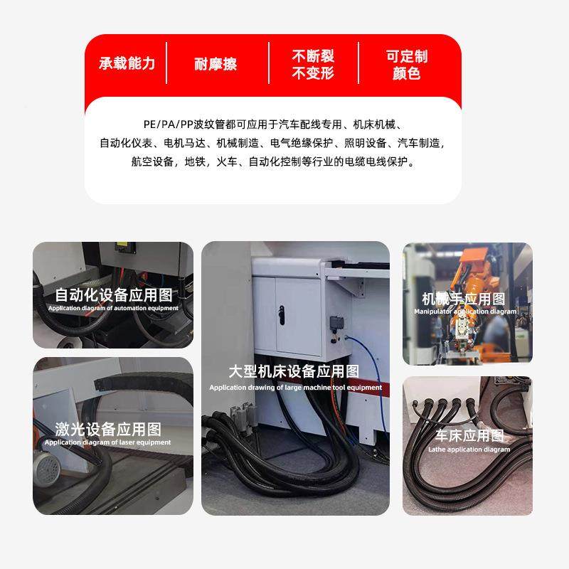 盛达种颜性色EPKPA塑料尼龙波纹管高抗多电线穿线床机械护套软机 - 图2