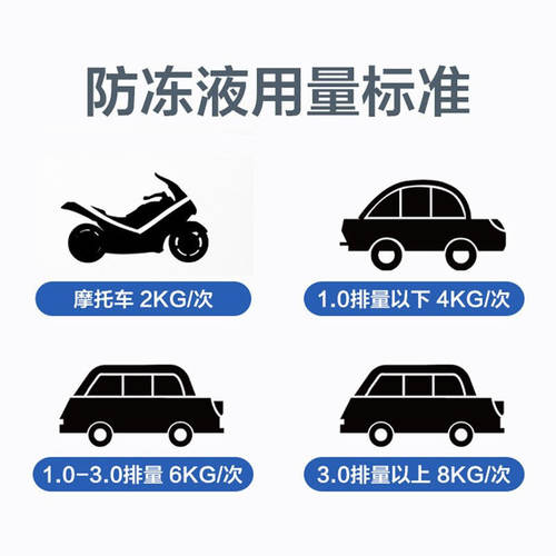起亚防冻液K5智跑K3K2K4KX3KX57福瑞迪傲跑防冻液冷却液绿色原厂 - 图1