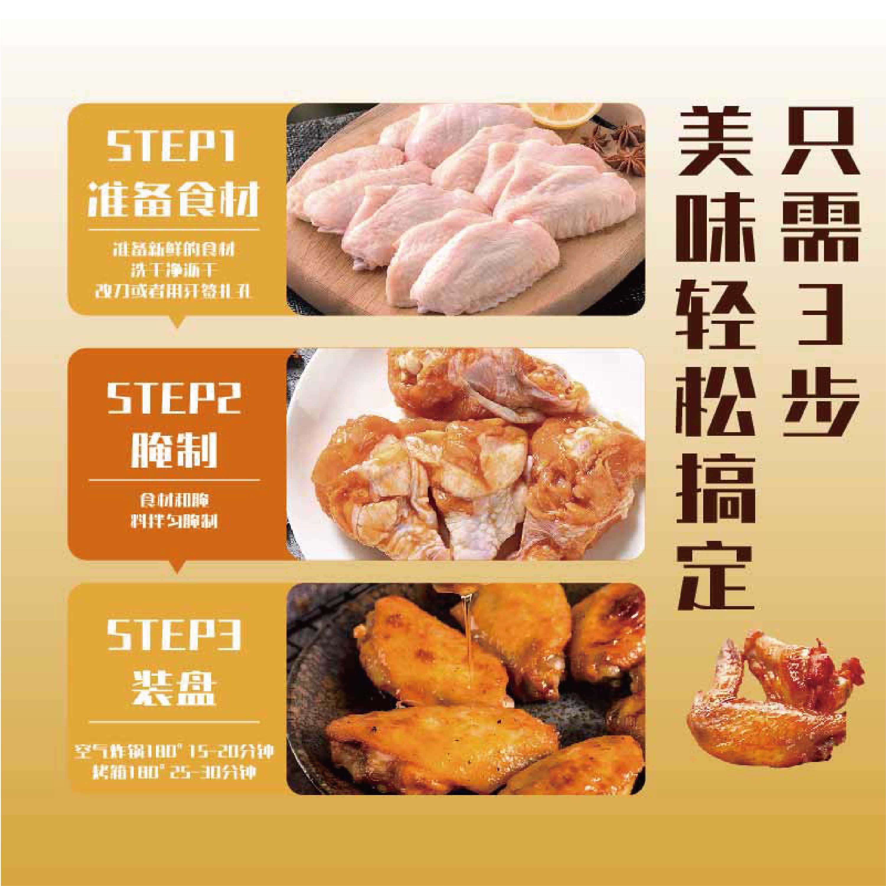 新奥尔良烤翅腌料蜜汁微辣家用不辣烤鸡翅腌制料烧烤调料,淘宝优惠券,粉丝福利购,淘宝优惠卷