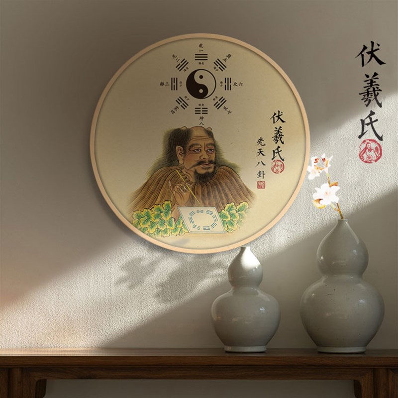 图2